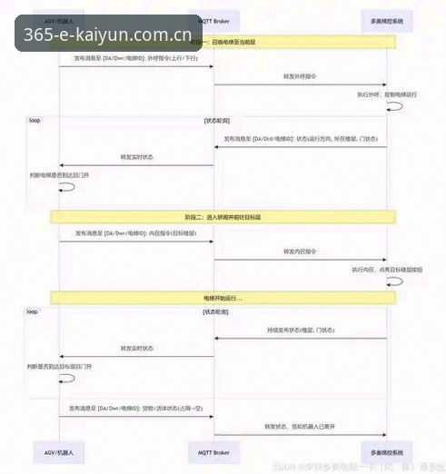每一次访问都更轻盈CN版本安装失败原因与解决路径深度分析